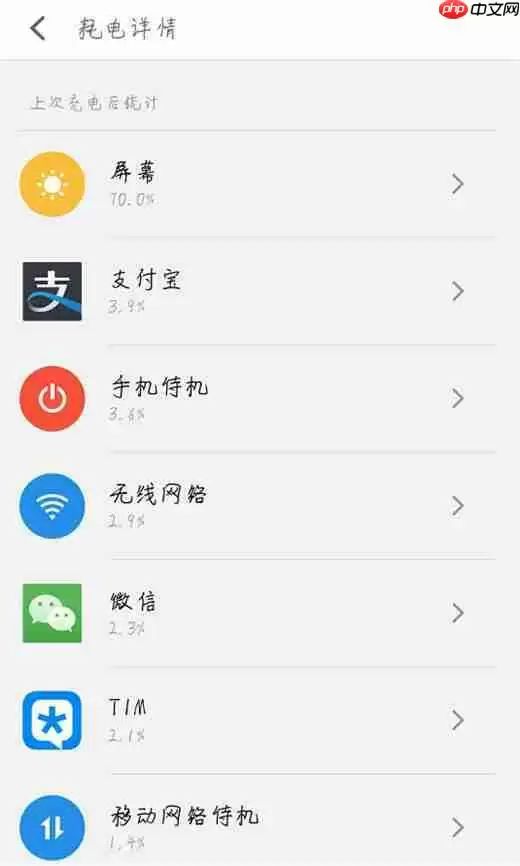 魅族15里如何查看耗电详情？查看耗电详情的方法介绍