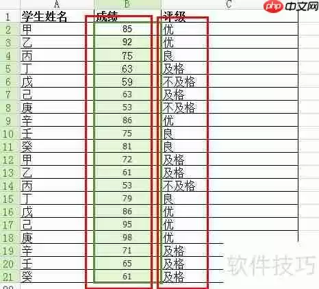 Excel快速对学生成绩进行等级评分