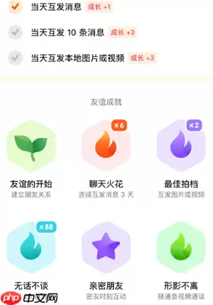 抖音聊天火花等级颜色 抖音聊天火花颜色代表什么