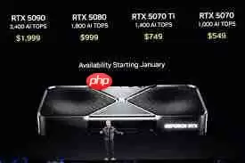 rtx5070显卡售价是多少