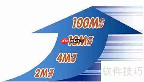 在线考试系统：提升同时在线人数的解决方案