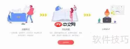 在线考试：有效降低考试成本的关键策略