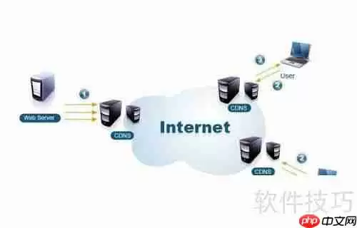 直播工场企业直播平台解决方案