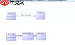 在Power Designer如何建立逻辑数据模型?