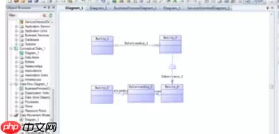 在Power Designer如何建立逻辑数据模型?