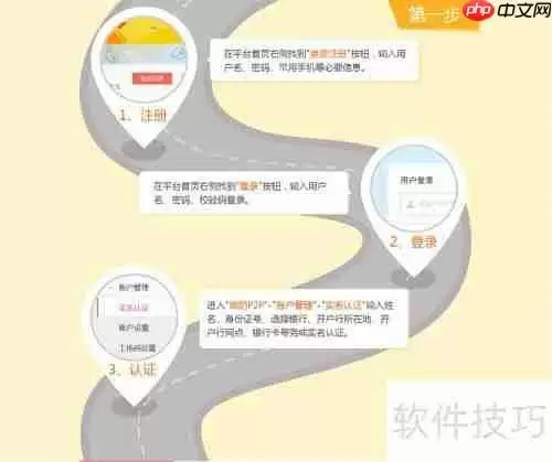 金融工场新手理财教程:教你轻松入门