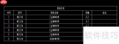 天正电气CAD使用技巧：提高绘图效率的10个方法