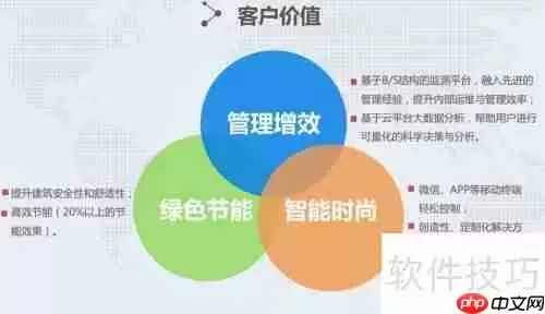 酒店客房控制系统哪家好?