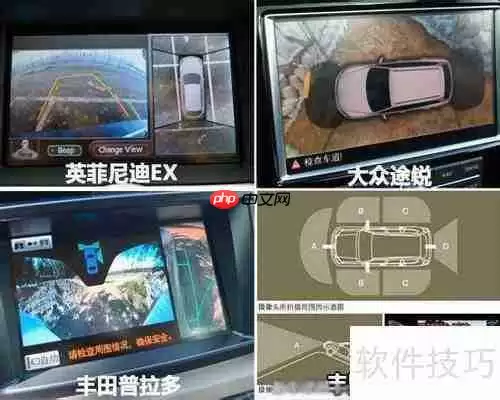 倒车视频影像系统选购指南