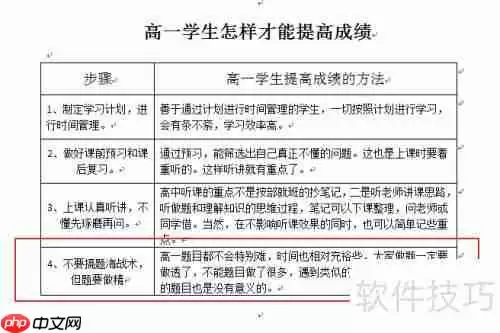 高一学生提高成绩的几种有效方法