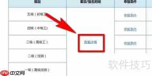 考焊工证需要满足什么条件？
