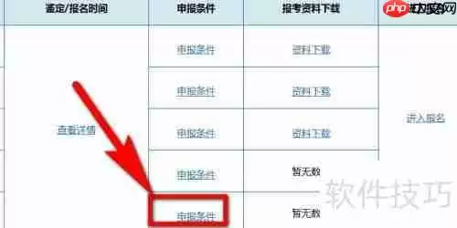 考焊工证需要满足什么条件？