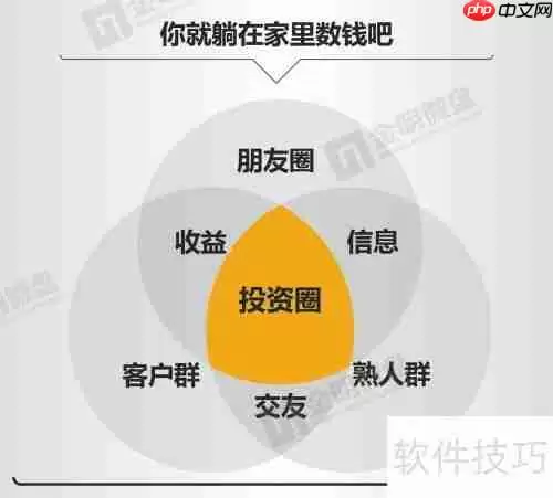 金明全民经纪系统操作指南