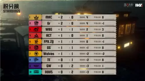 第五人格1