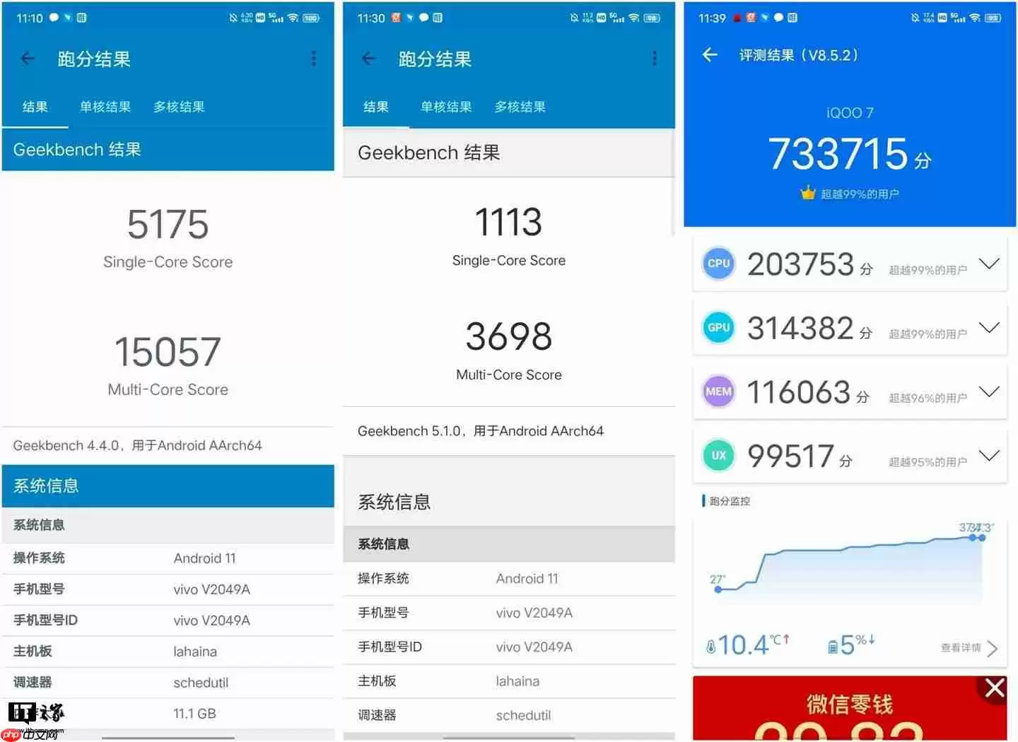 IQOO7安兔兔跑分多少