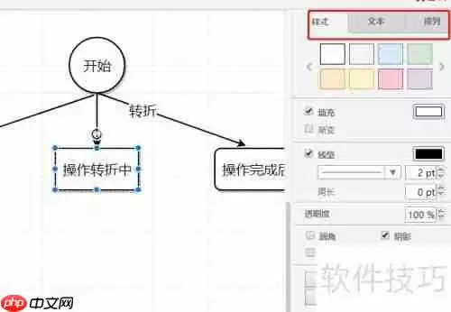 用流程图制作软件绘制流程图的方法步骤