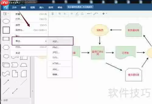 流程图软件使用指南：轻松绘制专业流程图