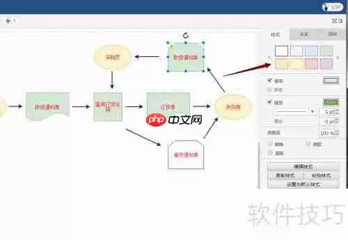 流程图软件使用指南：轻松绘制专业流程图