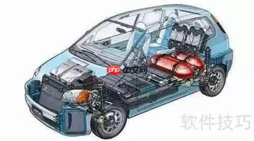 外贸公司拓展海外市场：汽车出口全流程解析