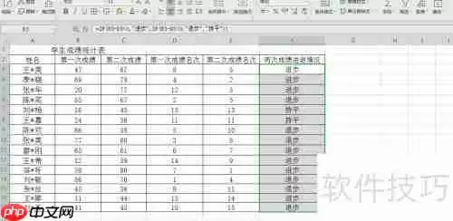 Excel统计学生两次成绩名次进退情况
