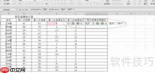 Excel统计学生两次成绩名次进退情况