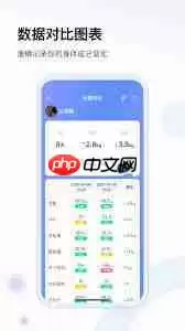 轻牛健康app怎么清除历史记录-轻牛健康app怎样删除历史记录