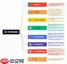 抖音口碑分低如何解决