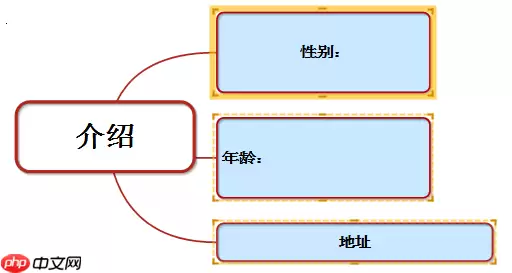 MindMapper 16中怎么进行对齐？MindMapper 16对齐方法分享