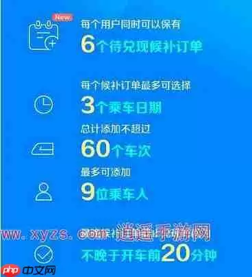 12306抢票新功能是什么