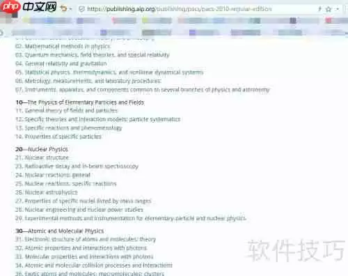 PACS查询:学科分类号快速检索指南