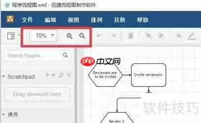 如何在流程图编辑中添加销售管理流程图