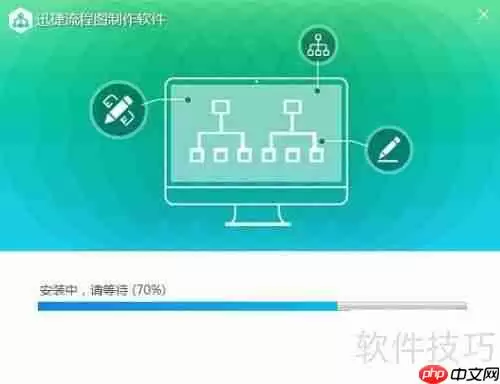 流程图的类型及制作方法