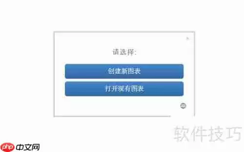 流程图的类型及制作方法