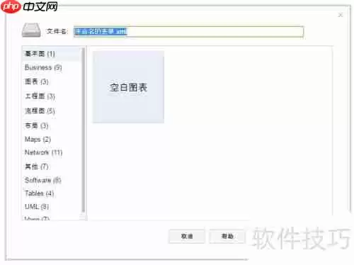 流程图的类型及制作方法