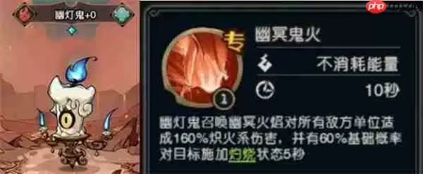 奥丘树海之下火焰灼烧队阵容玩法