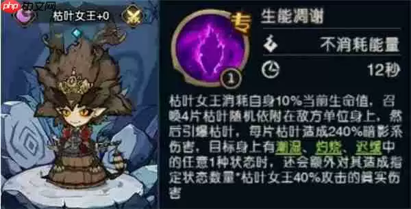 奥丘树海之下火焰灼烧队阵容玩法