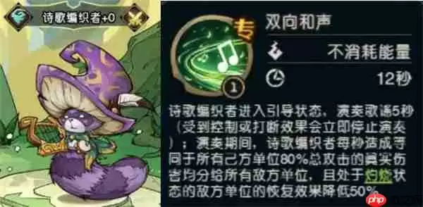 奥丘树海之下火焰灼烧队阵容玩法