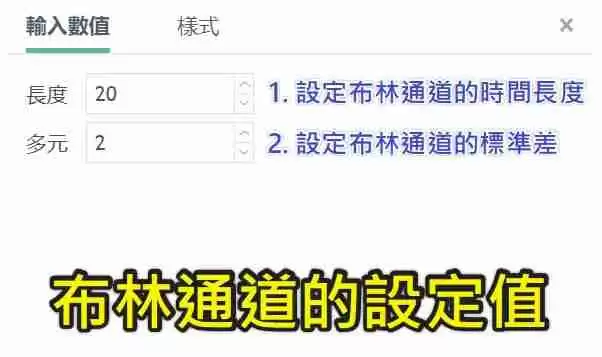 什么是布林通道？用布林通道指标判断价格的支撑位与压力位