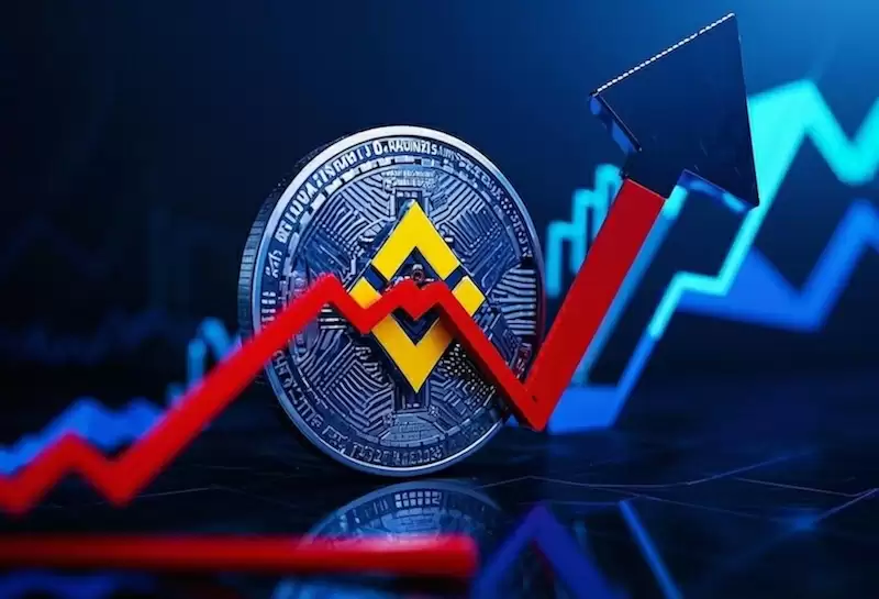 币安合约交易如何开通?杠杆最高支持多少倍? - 菜鸟下载