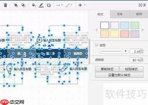 流程图的制作:快速上手指南