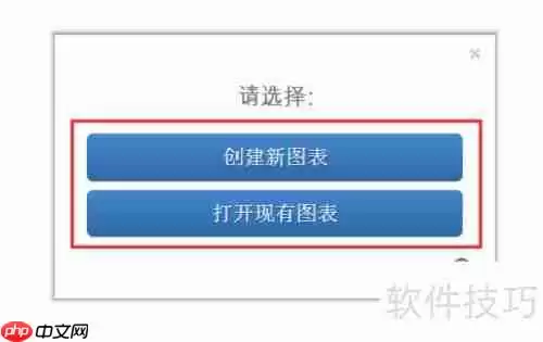 流程图的基本操作指南