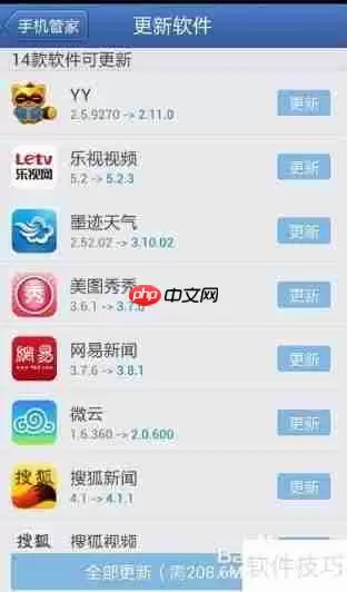 2014手机管理软件哪个好