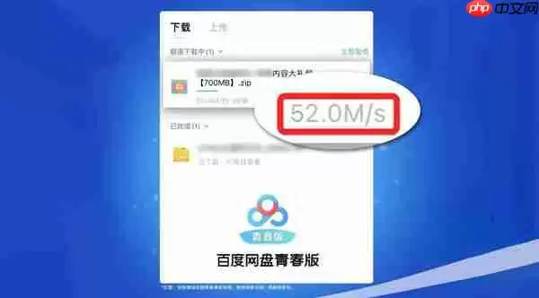 百度网盘青春版和百度网盘互通吗