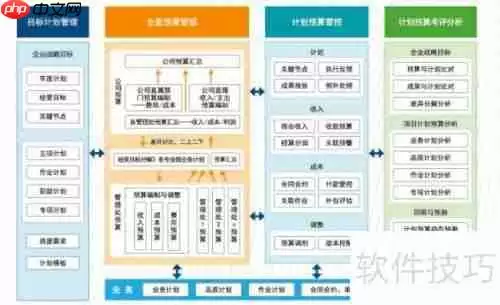 物业通:高效的物业管理软件解决方案