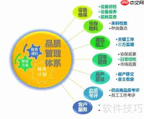 物业通：高效的物业管理软件解决方案