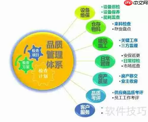 物业通:高效的物业管理软件解决方案