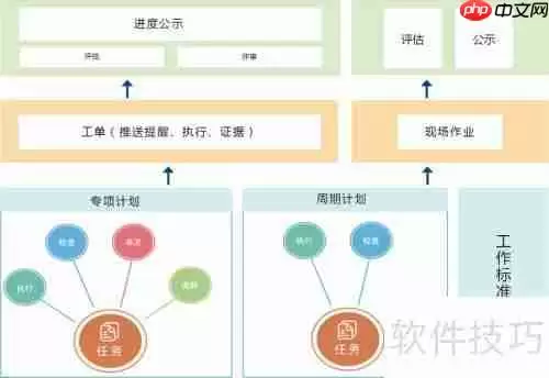物业通:高效的物业管理软件解决方案