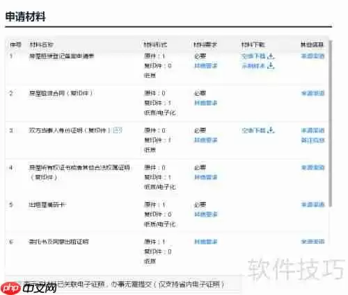 房屋租赁合同备案流程指南