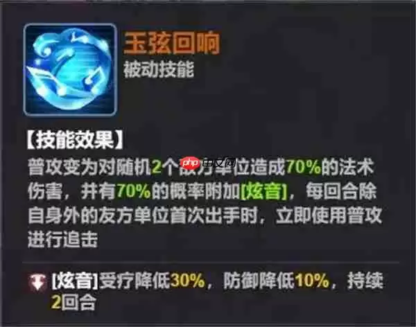 超维计划蔡文姬属性及技能介绍