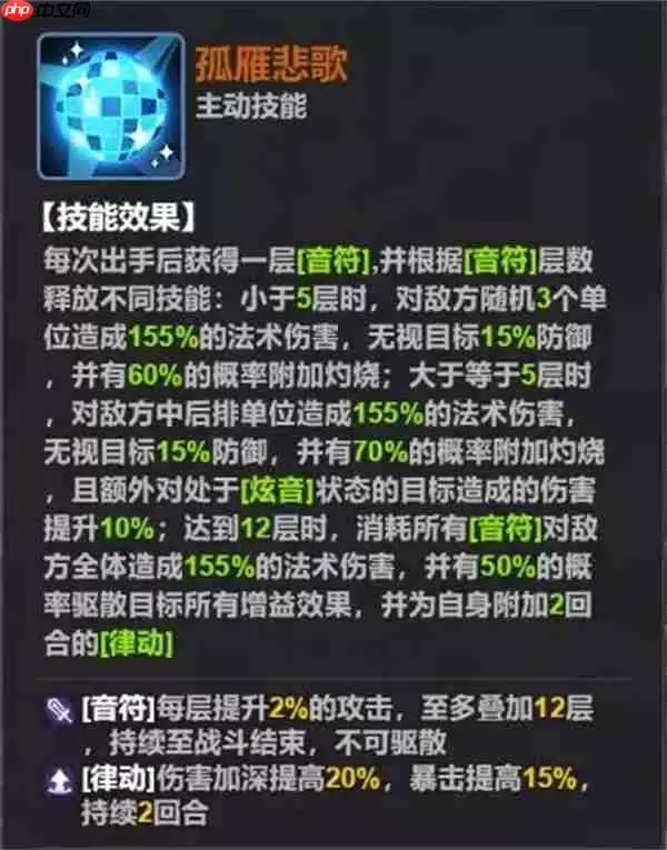 超维计划蔡文姬属性及技能介绍